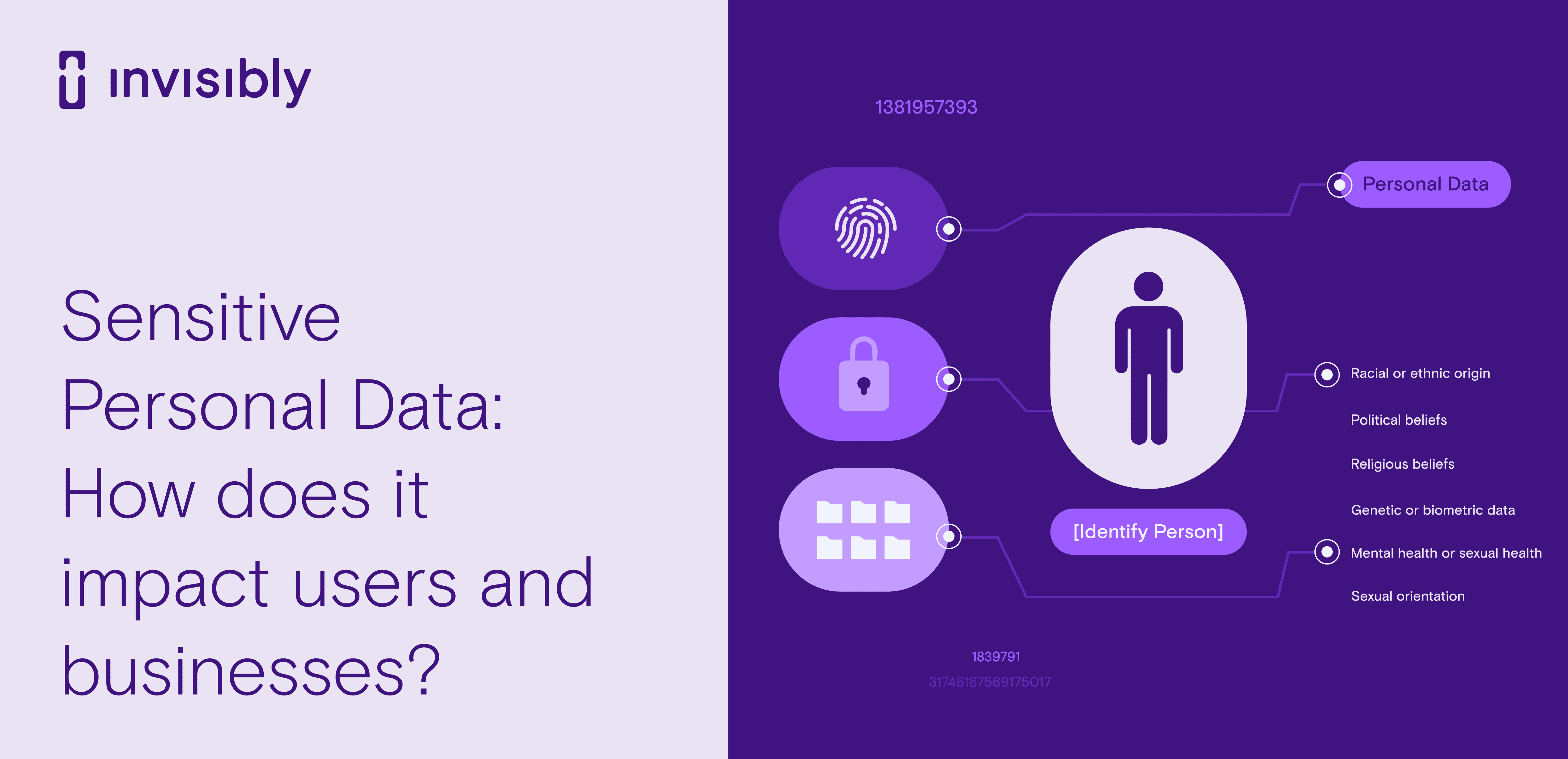 infographic-11-sensitive-personal-data